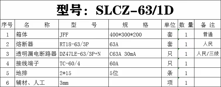 工地配電箱SLCZ-63.1d1.jpg