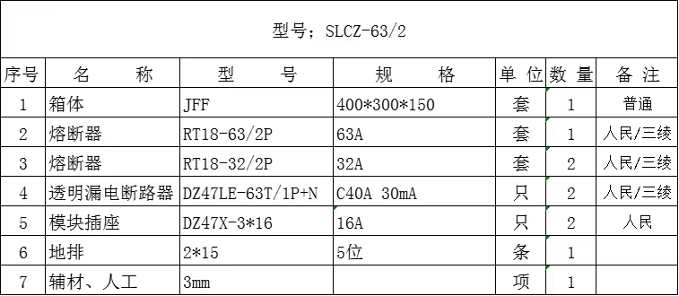 工地配電箱SLCZ-63.21.jpg